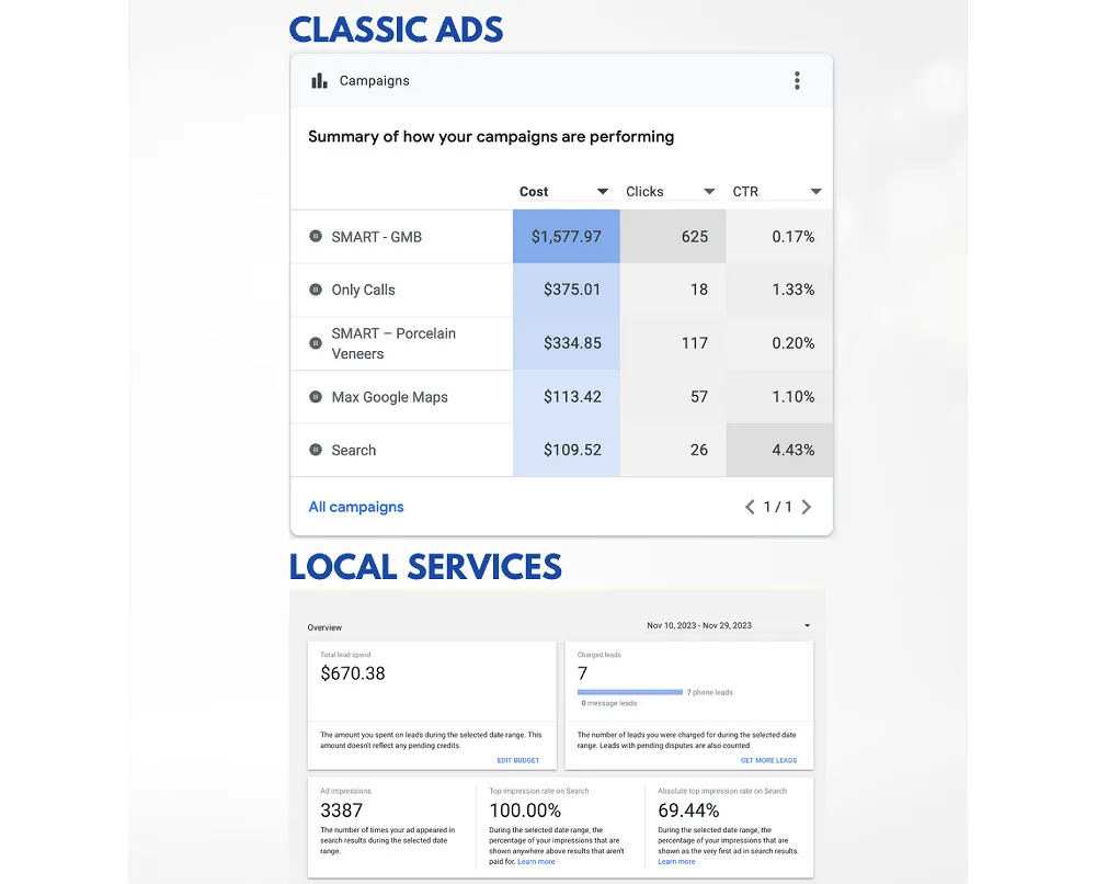 google-ads