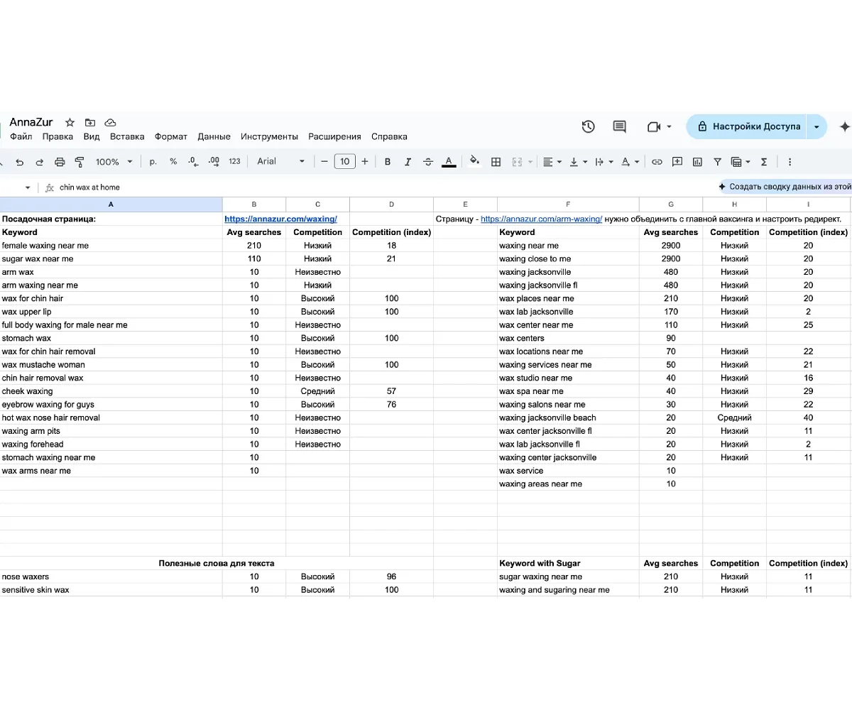 Keyword Research
