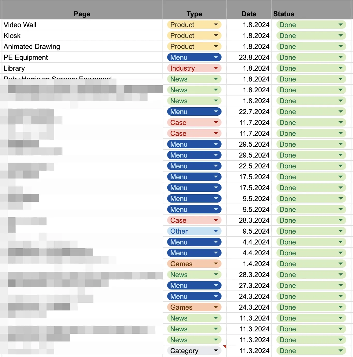 Часть контент-плана