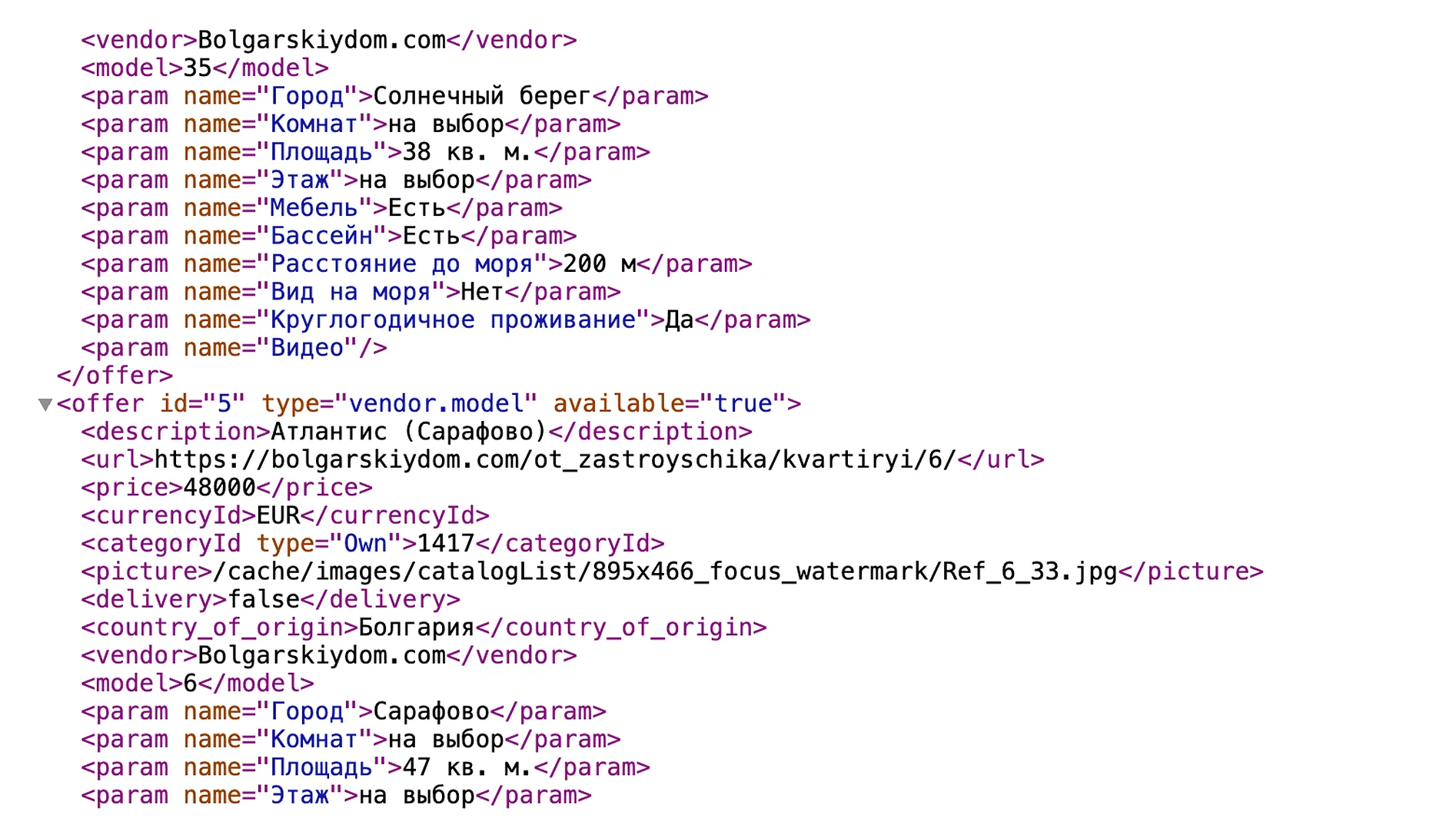 Sitemap