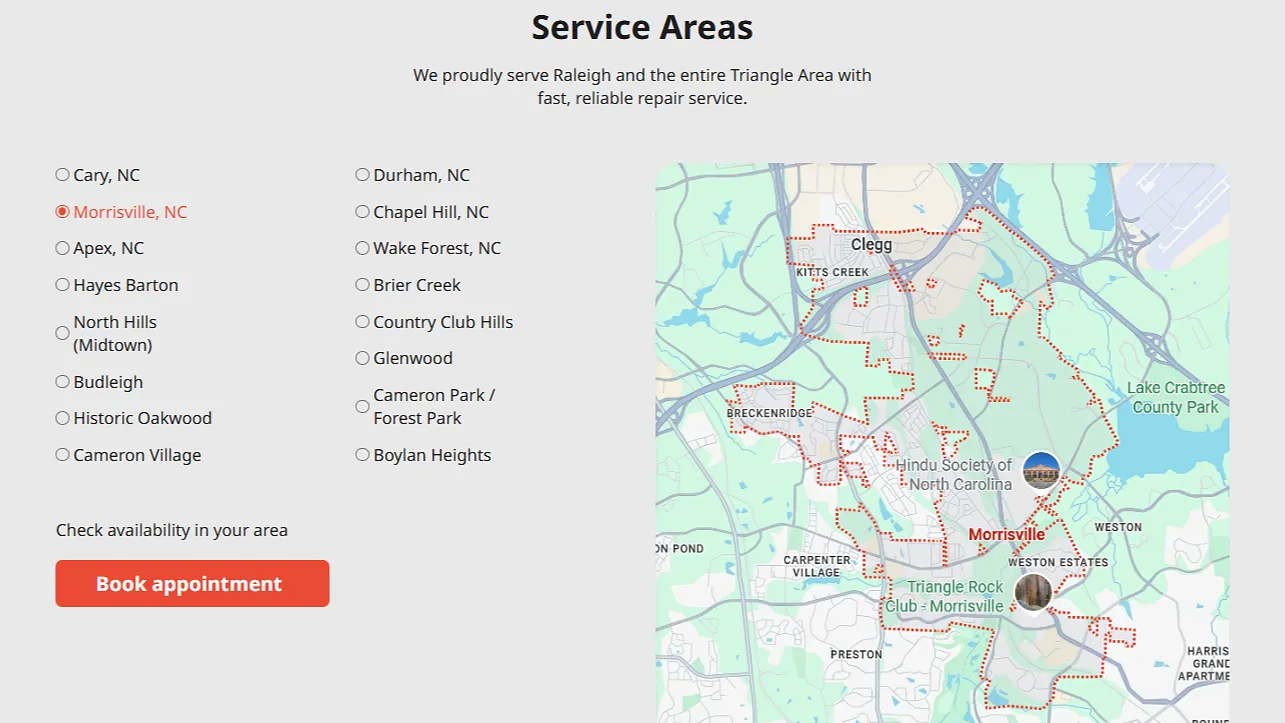 Сайты франшиз