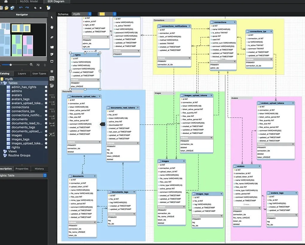 Entwicklung einer intelligenten Datenbankstruktur