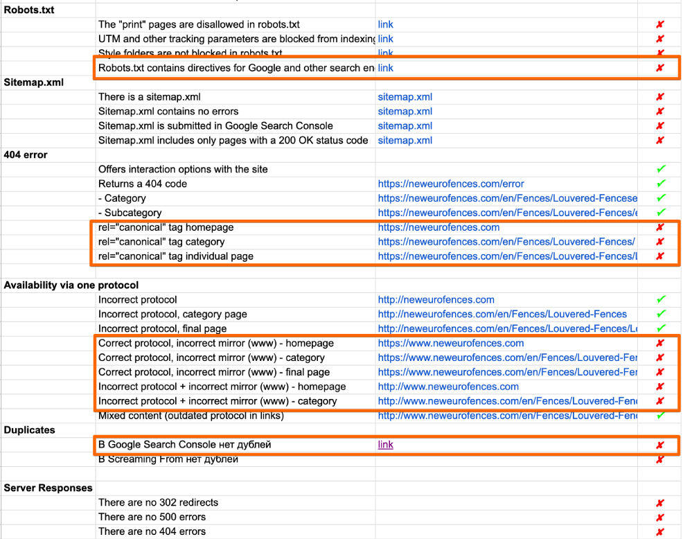 Technischer Audit