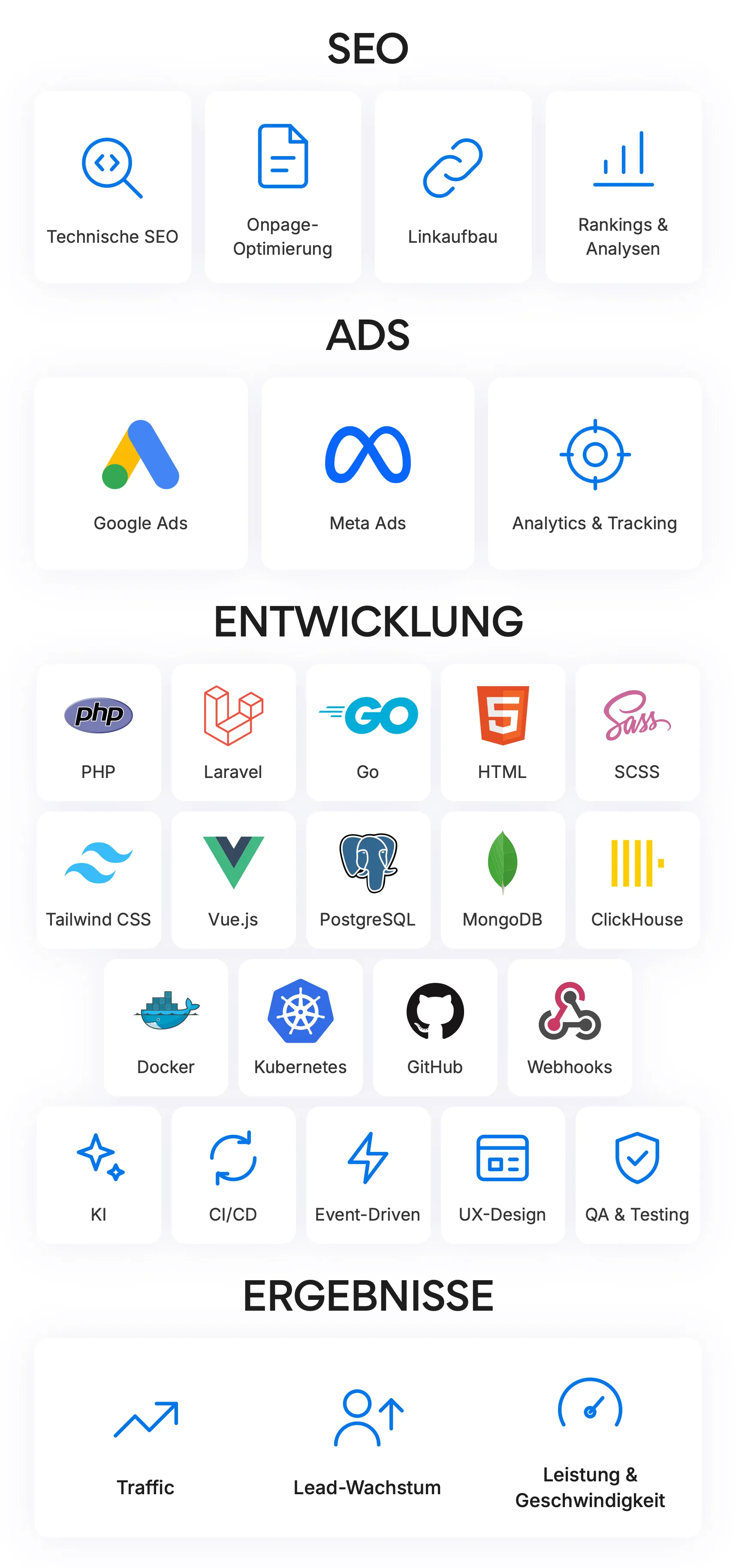 Projektplan