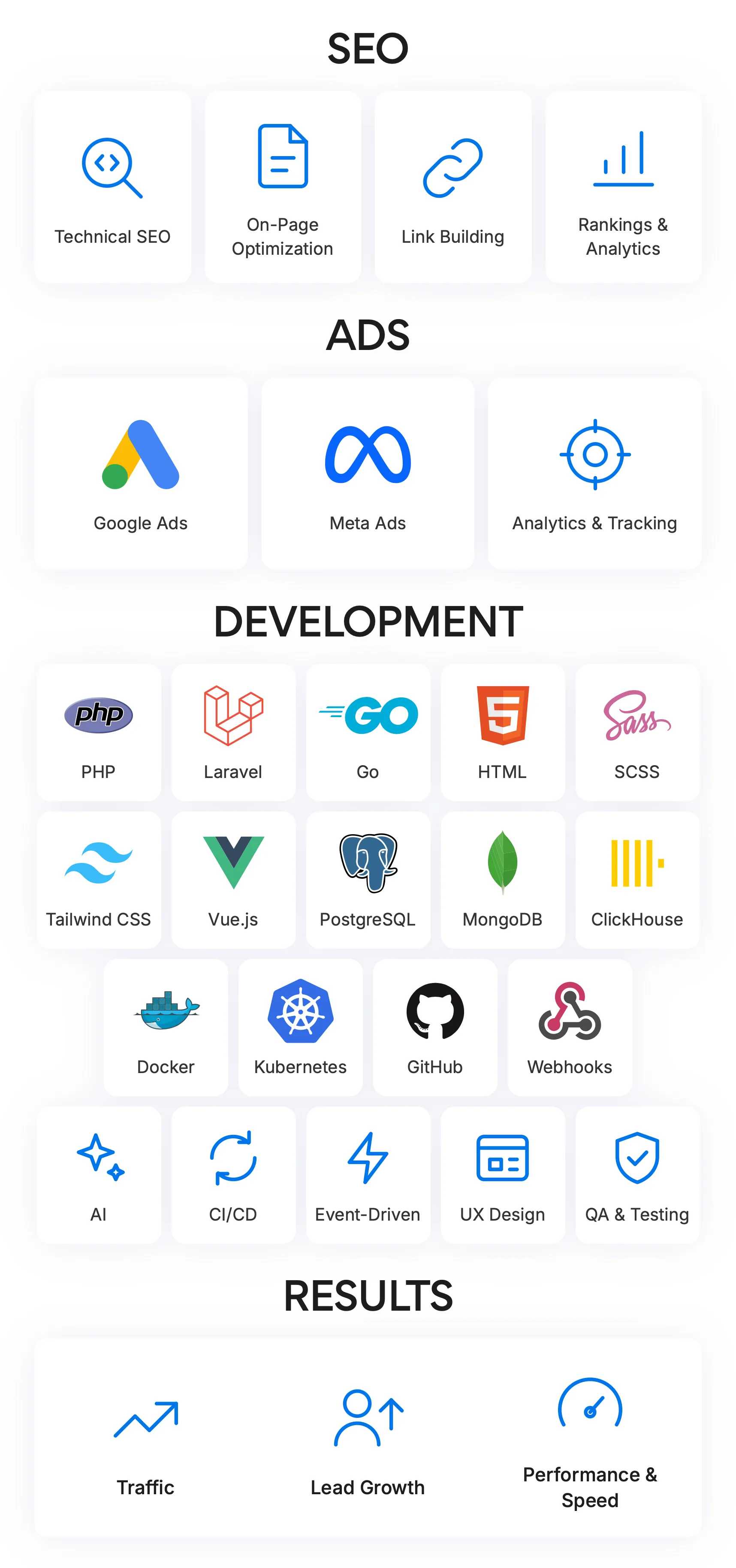 План проекта